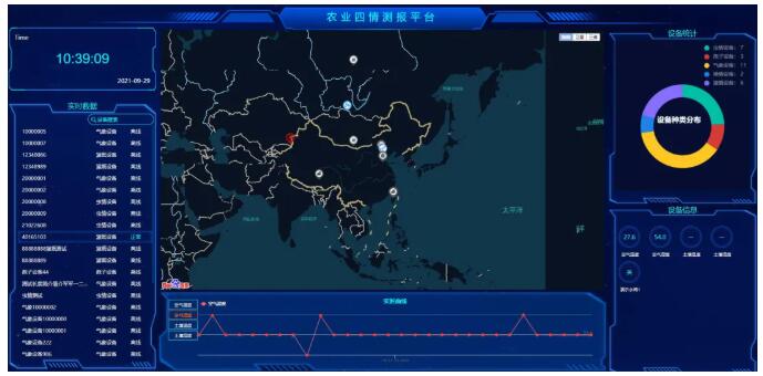智慧澆灌(圖10)