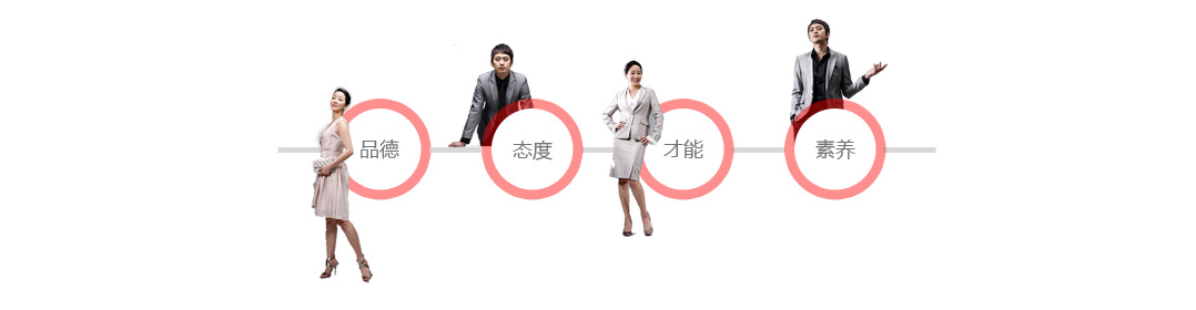 人才理念(圖1)