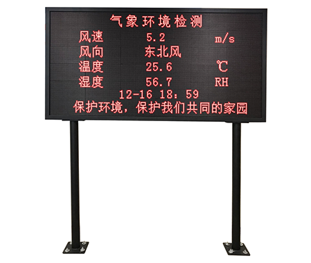 環境監測(圖4)