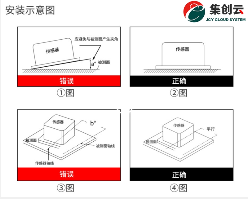 傾角變送器(485型)(圖5)