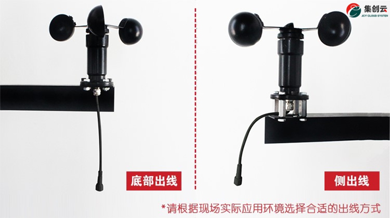 風速變送器（485型）(圖1)